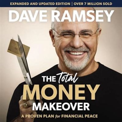  「The Total Money Makeover」：金錢重塑的藝術與心靈療癒